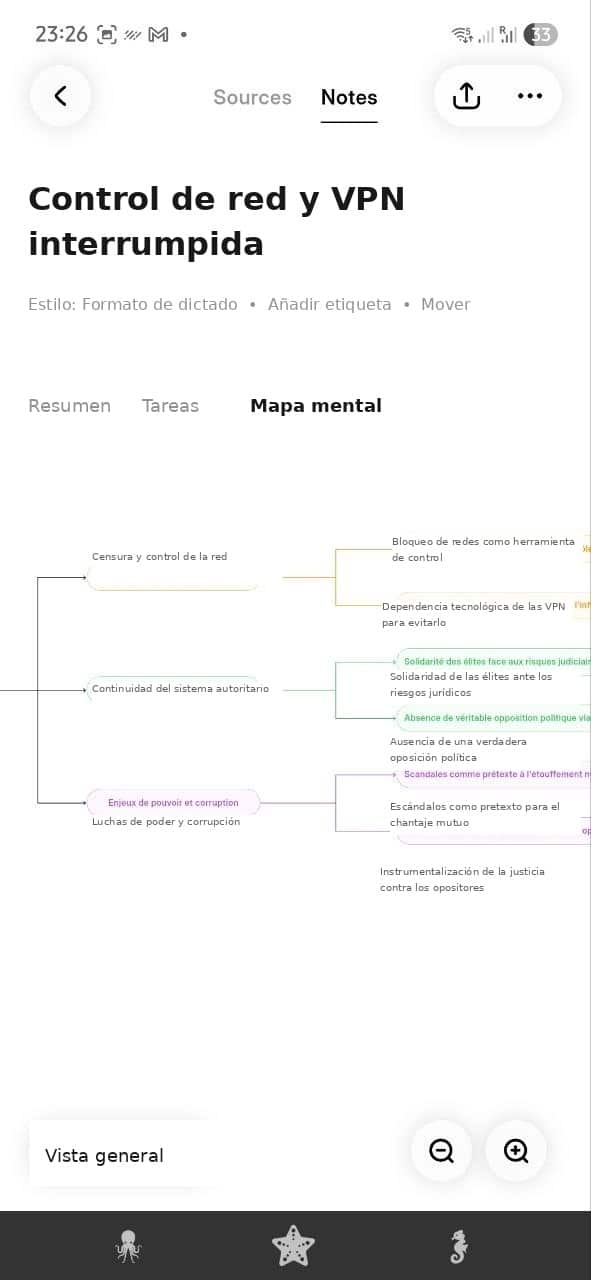 pocket ai opiniones - mapa mental