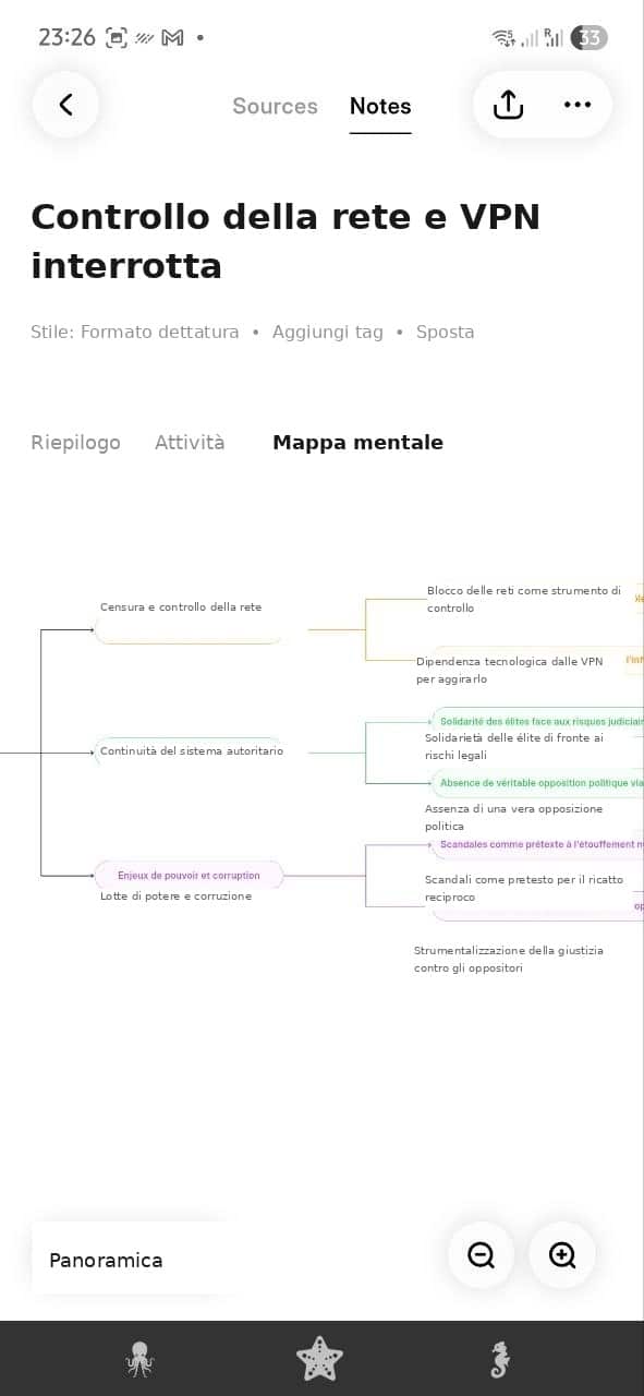 pocket ai recensione - mappa mentale