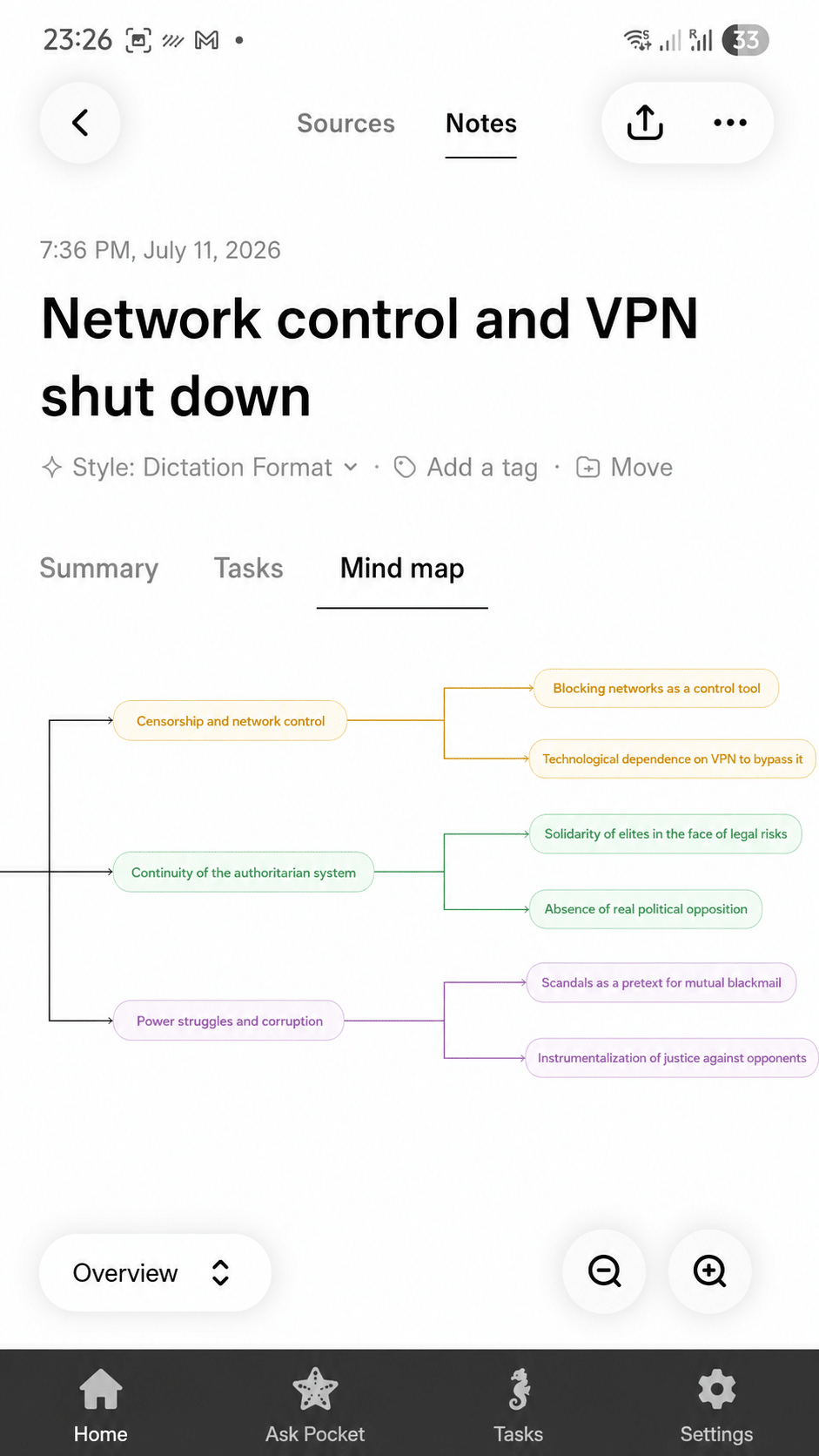 application pocket ai - mind map